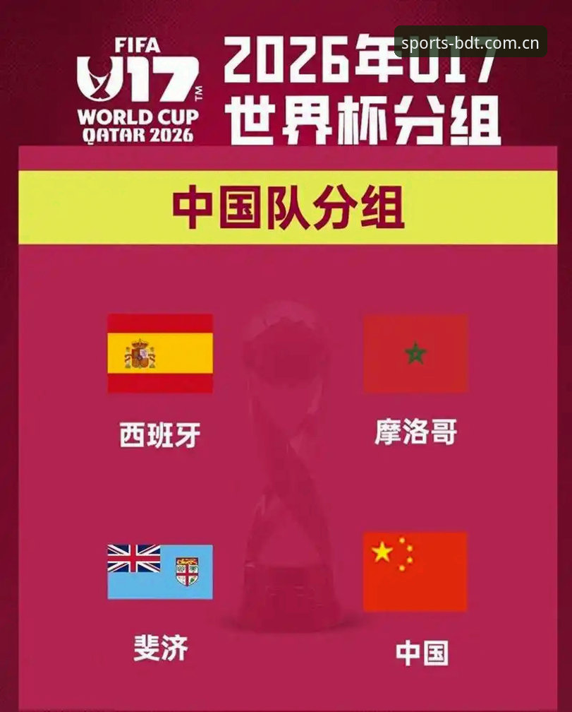 U17世界杯抽签揭晓，资深用户分享观赛心得与平台体验