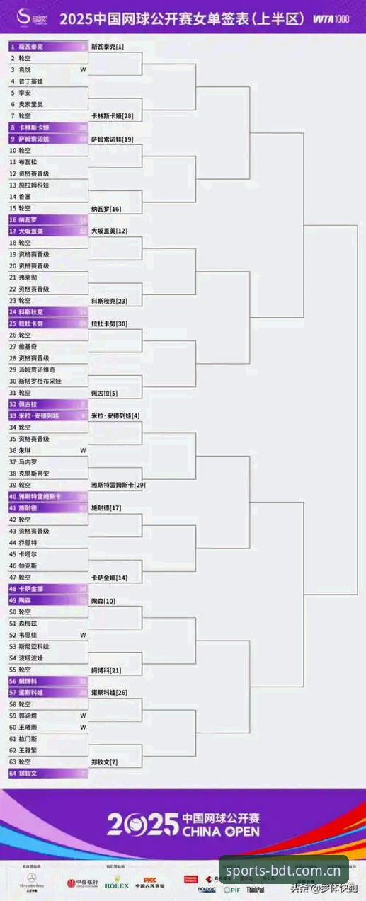BDT官方下载地址安全吗 资深用户分享:在半岛体育平台看2026法网女单抽签,中国金花签运解析与体验